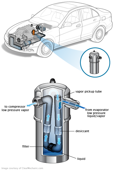 See P229F repair manual